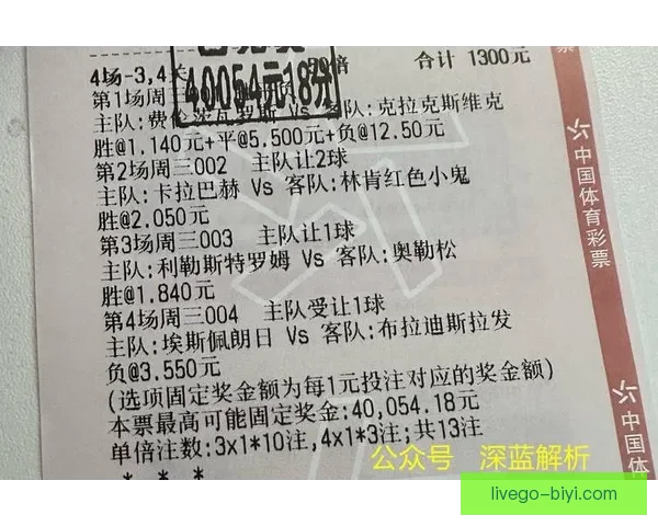 世界杯胜负分析与竞猜策略深入剖析助力预测准确性提升