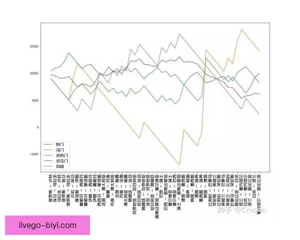 世界杯胜负分析与竞猜策略深入剖析助力预测准确性提升