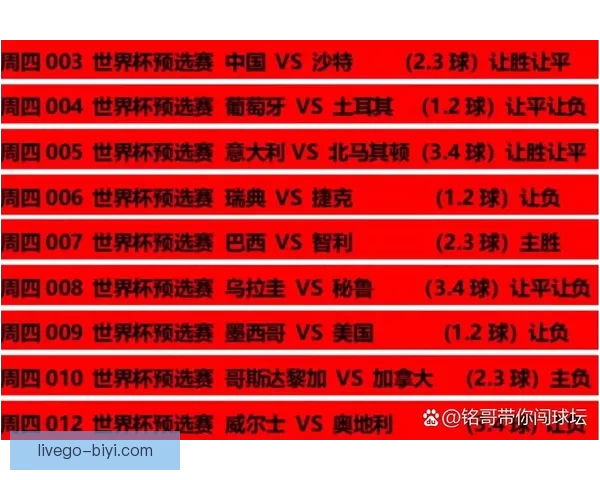 世界杯体育竞猜必胜攻略精选 提高中奖率的实用技巧与分析方法