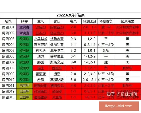 精准足球竞猜分析策略全解析助你提升胜率与投注技巧