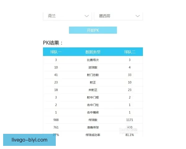 世界杯竞猜赔率全解析：热门球队胜率与冷门潜力全面预测